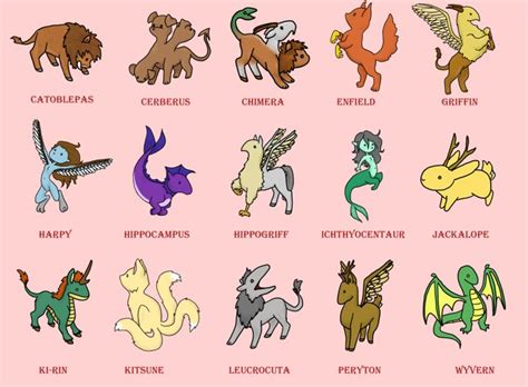 20+ Mythical Creature Drawings For Kids 